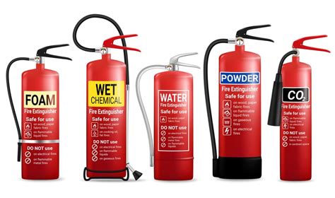 pressure gas fire extinguisher